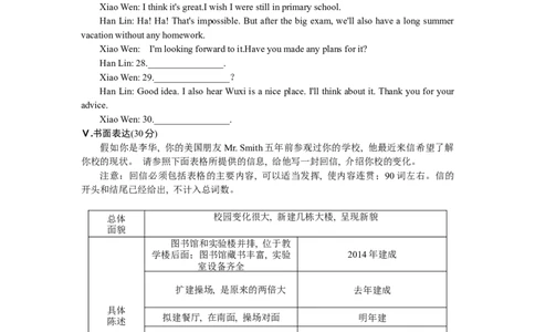 Unit10综合测评_人教版英语八年级下册_2026春人教版英语八年级下册资料_人教八下（旧版）_06.英语8下教学资料PPT_人教版英语八年级下册教学资料（优翼）_单元试卷_unit10