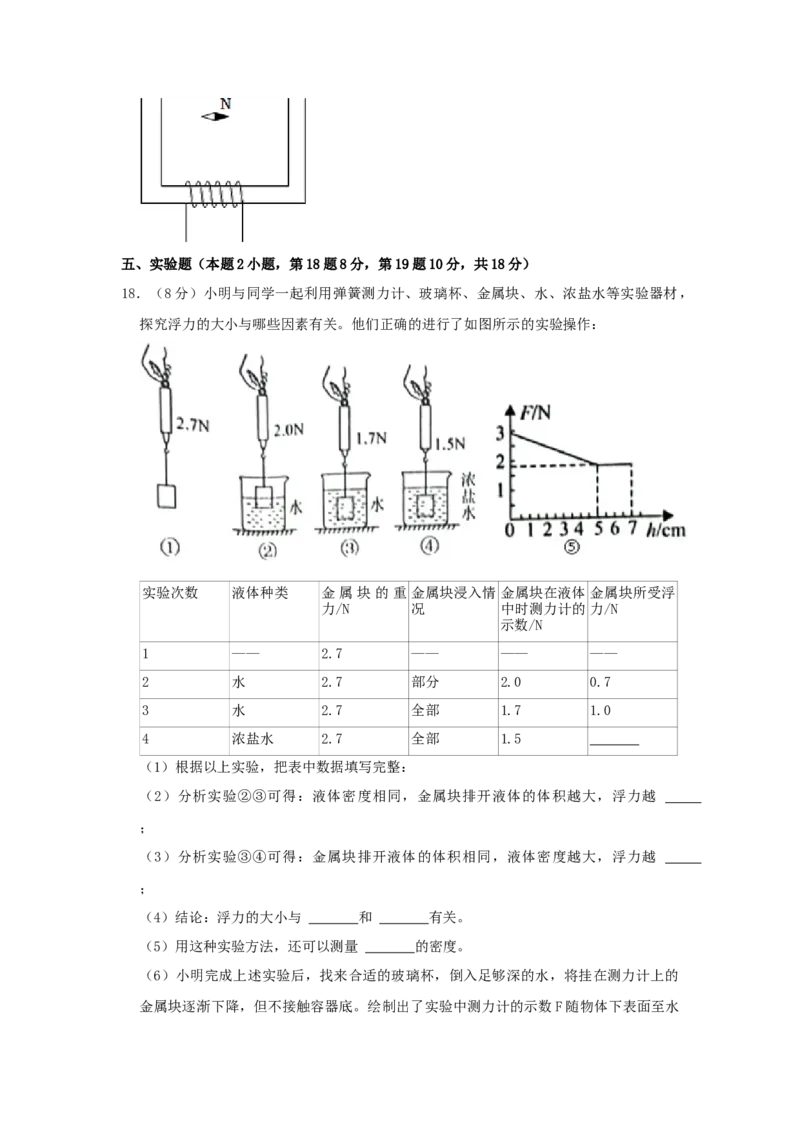 2022年贵州省黔西南州中考物理真题（空白卷）_贵州中考_4.贵州中考物理（2008-2025）_黔西南物理15-24