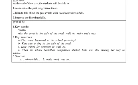 U5SectionB1a-1d_人教版英语八年级下册_2026春人教版英语八年级下册资料_人教八下（旧版）_02.英语8下-课件PPT+表格式英教案(第2套)_8下英教案_Unit5（教案）