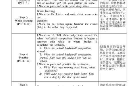 U5SectionB1a-1d_人教版英语八年级下册_2026春人教版英语八年级下册资料_人教八下（旧版）_02.英语8下-课件PPT+表格式英教案(第2套)_8下英教案_Unit5（教案）