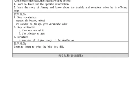 U2SectionB1a-1e_人教版英语八年级下册_2026春人教版英语八年级下册资料_人教八下（旧版）_04.英语8下-教案合集_8下英教案表格式_Unit2（教案）