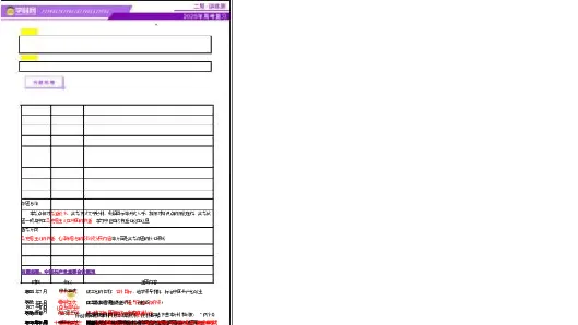 专题08与时俱进&mdash;&mdash;中国近现代的思想解放与科学文化（讲义）（原卷版）_07高考历史_2025年新高考资料_二轮复习_上好课2025年高考历史二轮复习讲练测（新高考通用）3379861