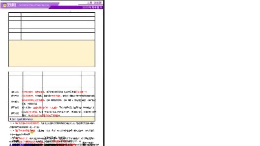 专题08与时俱进&mdash;&mdash;中国近现代的思想解放与科学文化（讲义）（原卷版）_07高考历史_2025年新高考资料_二轮复习_上好课2025年高考历史二轮复习讲练测（新高考通用）3379861
