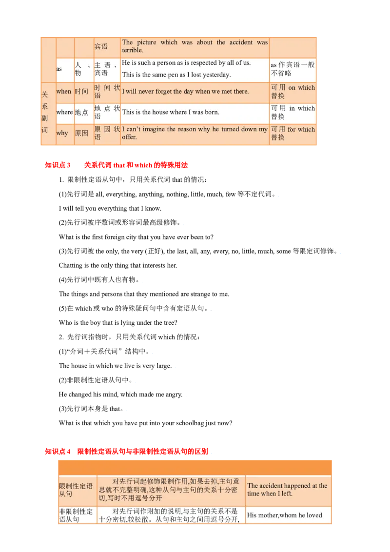 专题08定语从句（原卷版）_03高考英语_新高考复习资料_2023年新高考资料_专项复习_2023年高考英语知识清单(强化版)(原卷+解析卷)