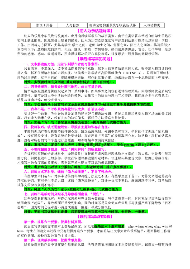 专题07读后续写助人为乐类话题（讲义）原卷版_02高考数学_2025年新高考资料_二轮复习_01高考语文等多个文件_上好课2025年高考英语二轮复习讲练测（新高考通用）_第七部分写作
