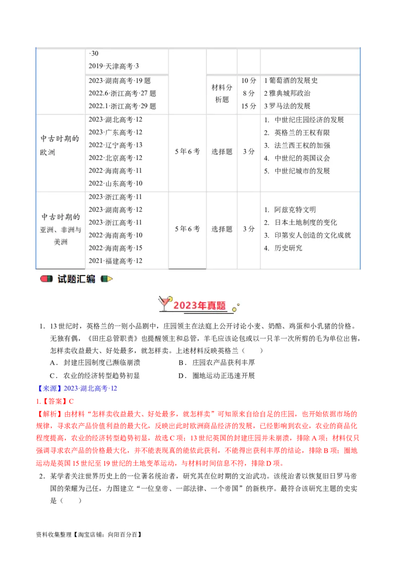 专题08古代文明的产生、发展与中古时期的世界（解析版）_07高考历史_通用版（老高考）复习资料_2024年复习资料_完五年（2019-2023）高考历史真题分项汇编（全国通用）