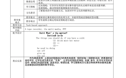 八年级英语下册集体备课教案：Unit1period3_人教版英语八年级下册_2026春人教版英语八年级下册资料_人教八下（旧版）_04.英语8下-教案合集_8下英语集体备课教案