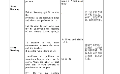 八年级英语下册集体备课教案：Unit1period3_人教版英语八年级下册_2026春人教版英语八年级下册资料_人教八下（旧版）_04.英语8下-教案合集_8下英语集体备课教案