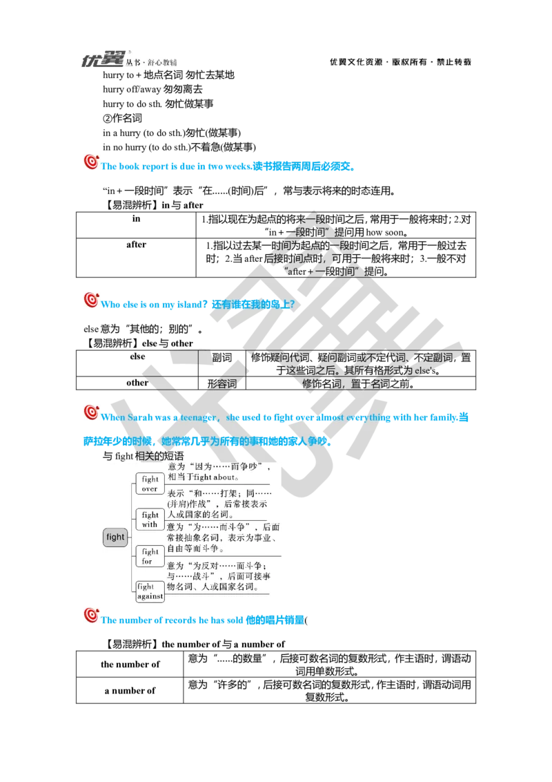 Unit8复习课件学生版_人教版英语八年级下册_2026春人教版英语八年级下册资料_人教八下（旧版）_06.英语8下教学资料PPT_人教版英语八年级下册教学资料（优翼）_八下unit8