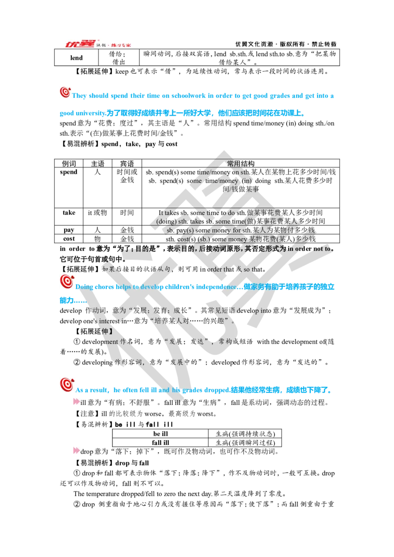 Unit3复习课件学生版_人教版英语八年级下册_2026春人教版英语八年级下册资料_人教八下（旧版）_06.英语8下教学资料PPT_人教版英语八年级下册教学资料（优翼）_八下unit3