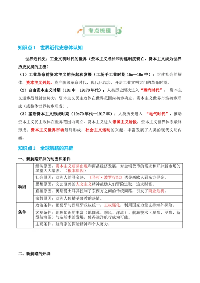 专题08++工场手工业时期：近代早期的西方世界+-2025年高考历史一轮复习知识清单_07高考历史_2025年新高考资料_一轮复习_2025年高考历史一轮复习知识清单（完结）