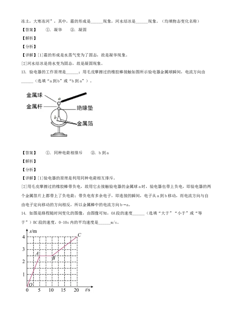 2021年贵州省铜仁市中考物理试题（解析版）_贵州中考_4.贵州中考物理（2008-2025）_铜仁物理12-24