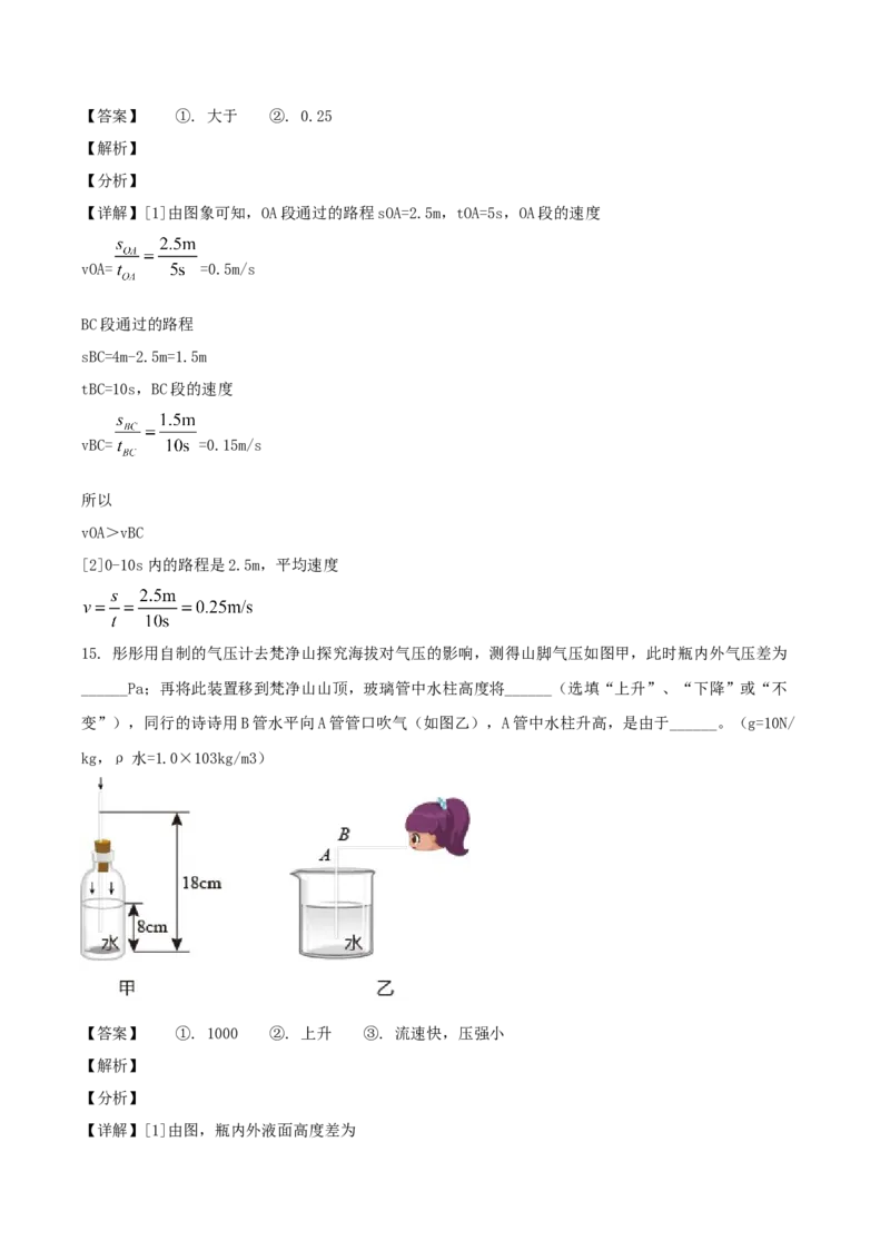 2021年贵州省铜仁市中考物理试题（解析版）_贵州中考_4.贵州中考物理（2008-2025）_铜仁物理12-24