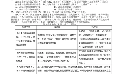 专题07辛亥革命（原卷版）_07高考历史_通用版（老高考）复习资料_2024年复习资料_完备战2024年高考历史一轮复习考点帮（全国通用）_中国近现代史_配套练习（原卷版+解析版）