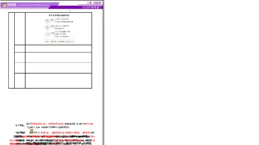 专题08与时俱进&mdash;&mdash;中国近现代的思想解放与科学文化（讲义）（解析版）_07高考历史_2025年新高考资料_二轮复习_上好课2025年高考历史二轮复习讲练测（新高考通用）3379861