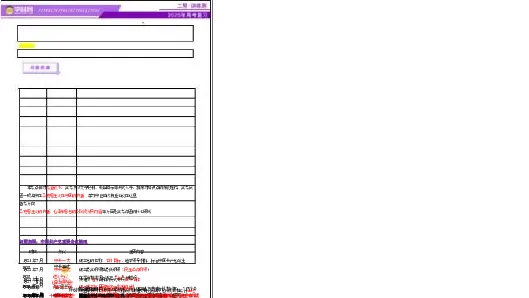 专题08与时俱进&mdash;&mdash;中国近现代的思想解放与科学文化（讲义）（解析版）_07高考历史_2025年新高考资料_二轮复习_上好课2025年高考历史二轮复习讲练测（新高考通用）3379861