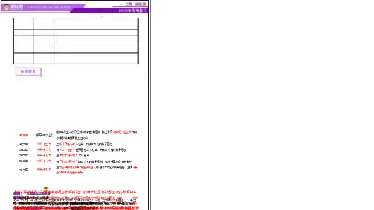 专题08与时俱进&mdash;&mdash;中国近现代的思想解放与科学文化（讲义）（解析版）_07高考历史_2025年新高考资料_二轮复习_上好课2025年高考历史二轮复习讲练测（新高考通用）3379861