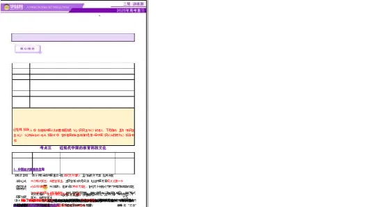 专题08与时俱进&mdash;&mdash;中国近现代的思想解放与科学文化（讲义）（解析版）_07高考历史_2025年新高考资料_二轮复习_上好课2025年高考历史二轮复习讲练测（新高考通用）3379861