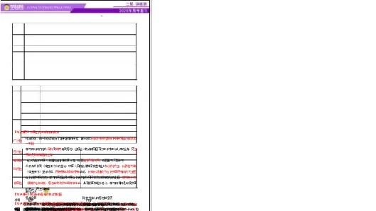 专题08与时俱进&mdash;&mdash;中国近现代的思想解放与科学文化（讲义）（解析版）_07高考历史_2025年新高考资料_二轮复习_上好课2025年高考历史二轮复习讲练测（新高考通用）3379861