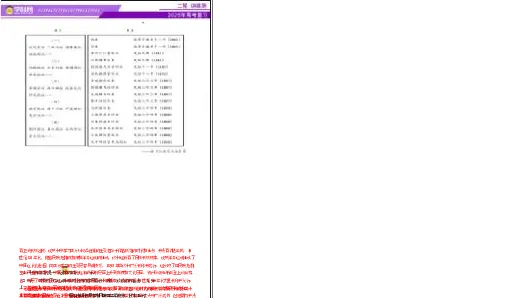 专题08与时俱进&mdash;&mdash;中国近现代的思想解放与科学文化（讲义）（解析版）_07高考历史_2025年新高考资料_二轮复习_上好课2025年高考历史二轮复习讲练测（新高考通用）3379861