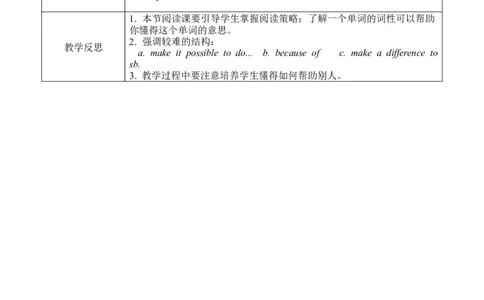U2SectionB2a-2e_人教版英语八年级下册_2026春人教版英语八年级下册资料_人教八下（旧版）_02.英语8下-课件PPT+表格式英教案(第2套)_8下英教案_Unit2（教案）