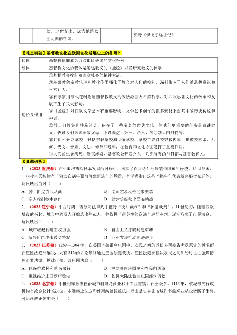 专题08多元共生的世界古代文明（讲义）（原卷版）_07高考历史_新高考复习资料_2024年新高考复习资料_二轮复习资料_2024年高考历史二轮复习讲练测（新教材新高考）_配套讲义