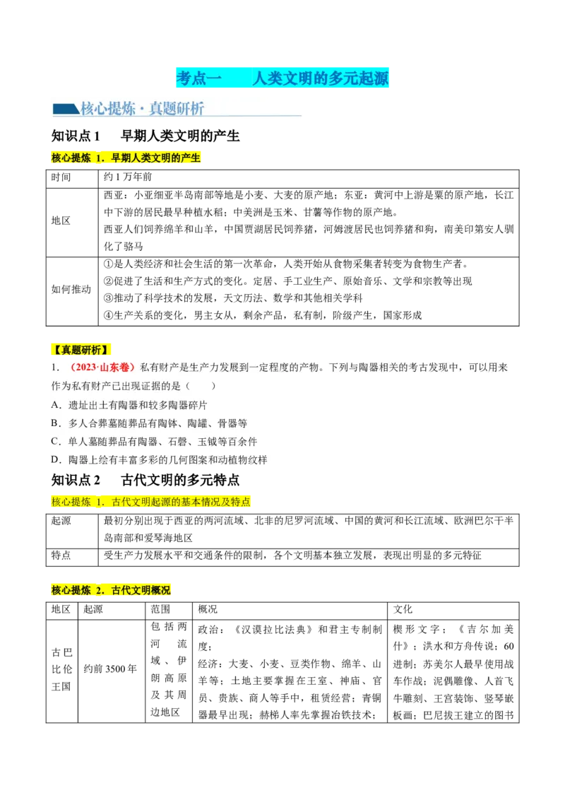 专题08多元共生的世界古代文明（讲义）（原卷版）_07高考历史_新高考复习资料_2024年新高考复习资料_二轮复习资料_2024年高考历史二轮复习讲练测（新教材新高考）_配套讲义