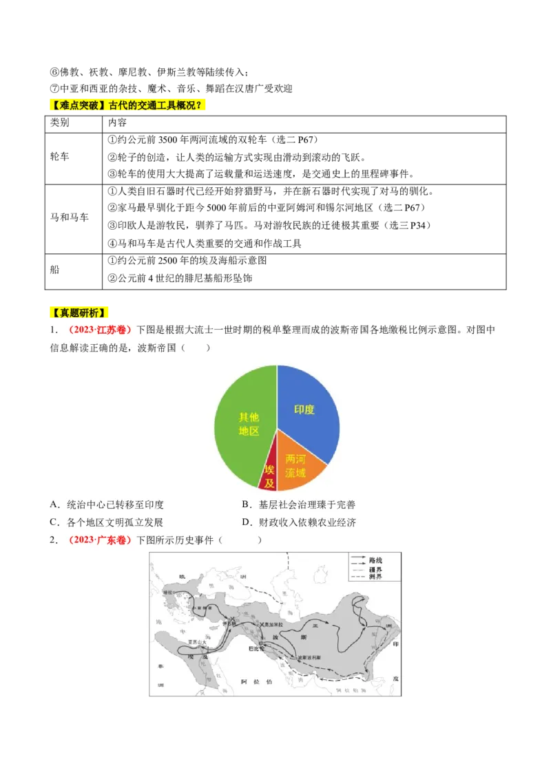 专题08多元共生的世界古代文明（讲义）（原卷版）_07高考历史_新高考复习资料_2024年新高考复习资料_二轮复习资料_2024年高考历史二轮复习讲练测（新教材新高考）_配套讲义