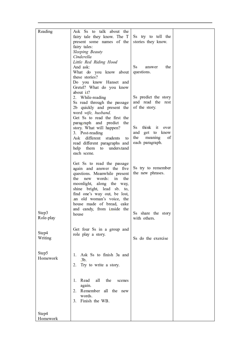 八年级英语下册集体备课教案：Unit6P4_人教版英语八年级下册_2026春人教版英语八年级下册资料_人教八下（旧版）_04.英语8下-教案合集_8下英语集体备课教案
