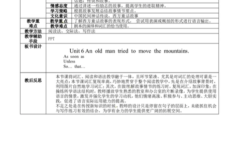 八年级英语下册集体备课教案：Unit6P4_人教版英语八年级下册_2026春人教版英语八年级下册资料_人教八下（旧版）_04.英语8下-教案合集_8下英语集体备课教案