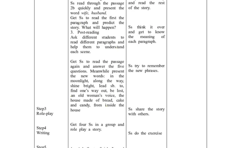 八年级英语下册集体备课教案：Unit6P4_人教版英语八年级下册_2026春人教版英语八年级下册资料_人教八下（旧版）_04.英语8下-教案合集_8下英语集体备课教案