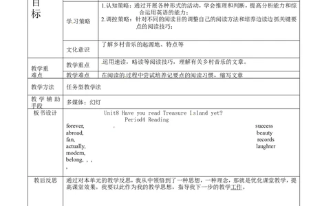 八年级英语下册集体备课教案：Unit8P4_人教版英语八年级下册_2026春人教版英语八年级下册资料_人教八下（旧版）_04.英语8下-教案合集_8下英语集体备课教案