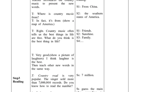 八年级英语下册集体备课教案：Unit8P4_人教版英语八年级下册_2026春人教版英语八年级下册资料_人教八下（旧版）_04.英语8下-教案合集_8下英语集体备课教案