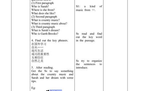 八年级英语下册集体备课教案：Unit8P4_人教版英语八年级下册_2026春人教版英语八年级下册资料_人教八下（旧版）_04.英语8下-教案合集_8下英语集体备课教案