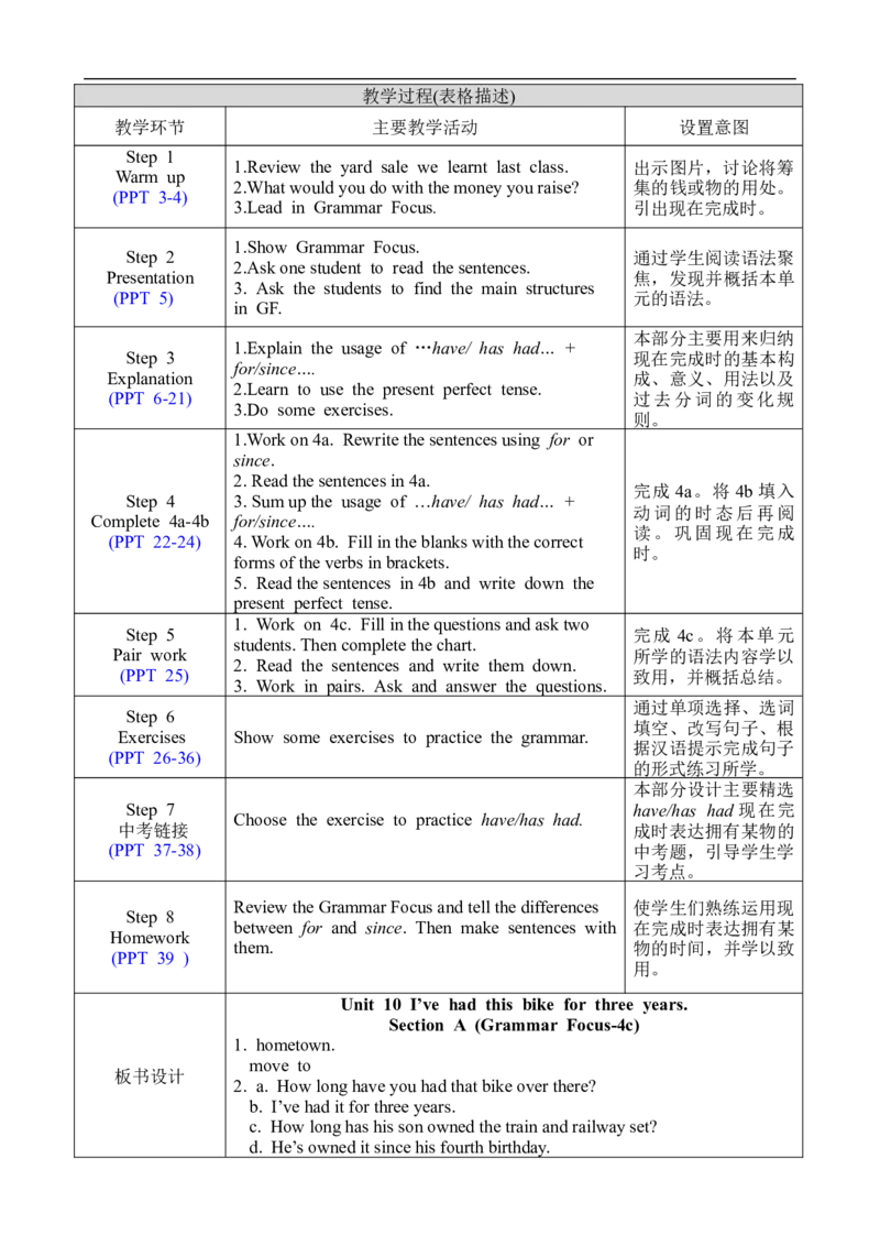 U10SectionAGrammarfocus-4c_人教版英语八年级下册_2026春人教版英语八年级下册资料_人教八下（旧版）_04.英语8下-教案合集_8下英教案表格式_Unit10（教案）