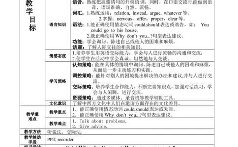 中学八年级英语下册集体备课教案：U4P2_人教版英语八年级下册_2026春人教版英语八年级下册资料_人教八下（旧版）_04.英语8下-教案合集_8下英语集体备课教案
