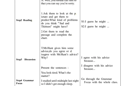 中学八年级英语下册集体备课教案：U4P2_人教版英语八年级下册_2026春人教版英语八年级下册资料_人教八下（旧版）_04.英语8下-教案合集_8下英语集体备课教案