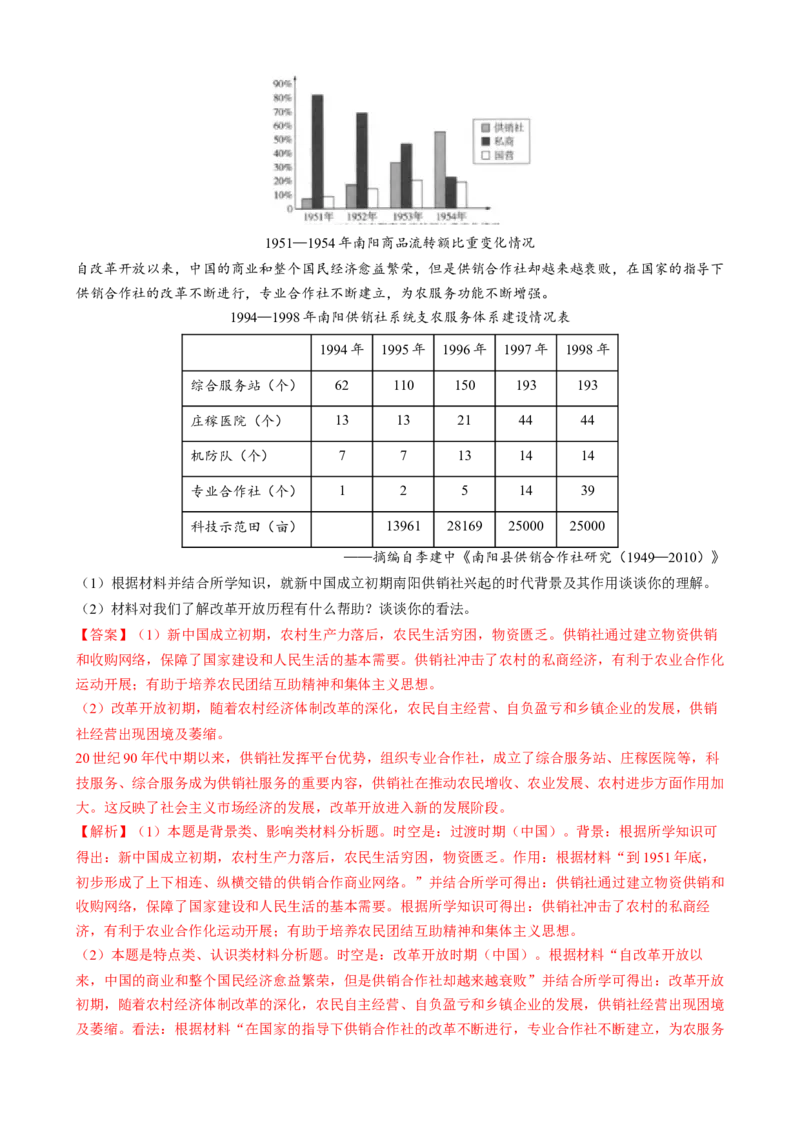 专题08文字材料型非选择题（解析版）_07高考历史_2025年新高考资料_二轮复习_2025年高考历史二轮热点题型归纳与变式演练（新高考通用）3396109