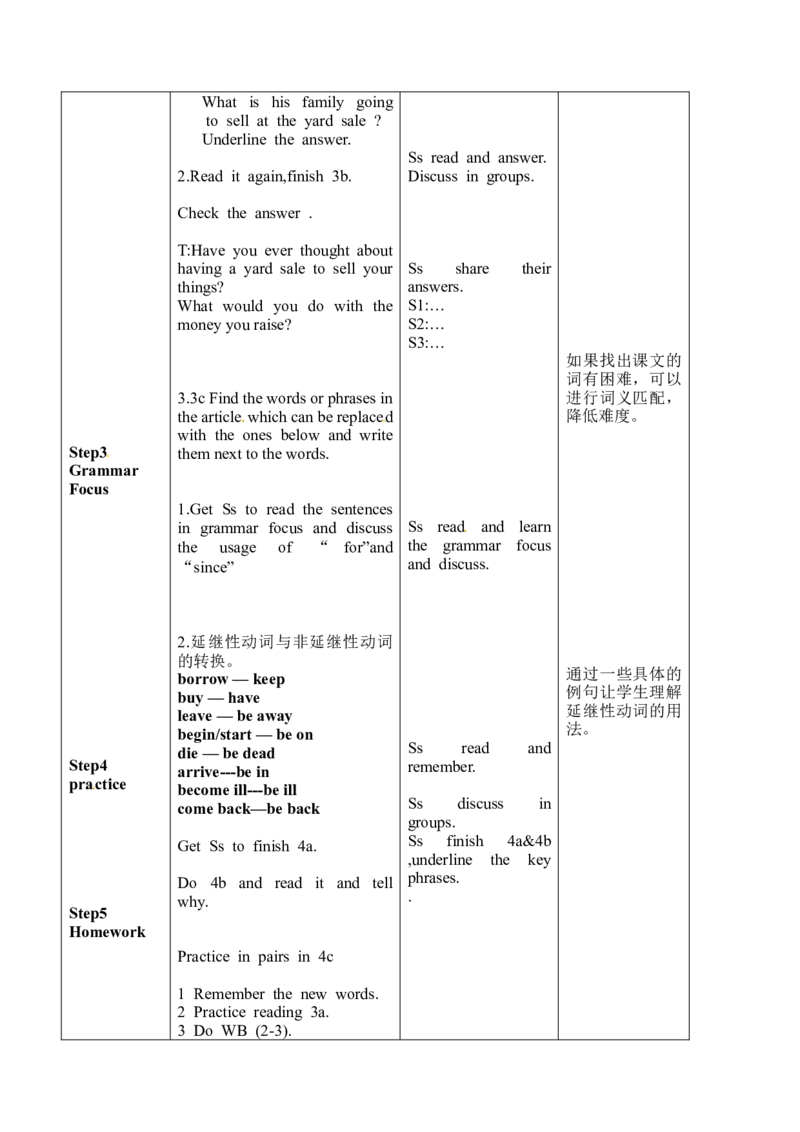 八年级英语下册集体备课教案：Unit10I　havehadthisbikeforthreeyearsperiod2_人教版英语八年级下册_2026春人教版英语八年级下册资料_人教八下（旧版）_04.英语8下-教案合集