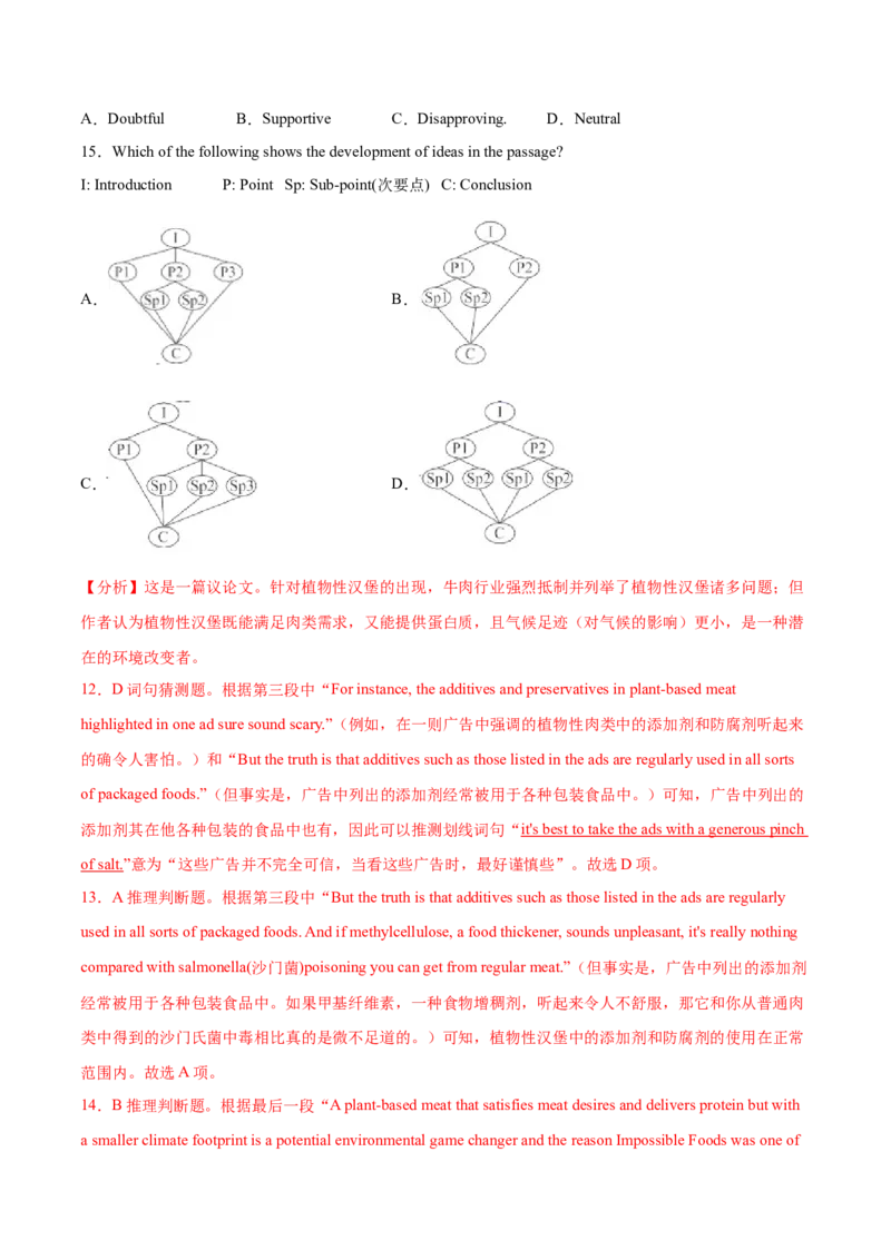 专题07阅读理解说明文、议论文-2021年高考真题和模拟题英语分项汇编（解析版）_03高考英语_新高考复习资料_2022年新高考资料_2022年新高考英语一轮复习