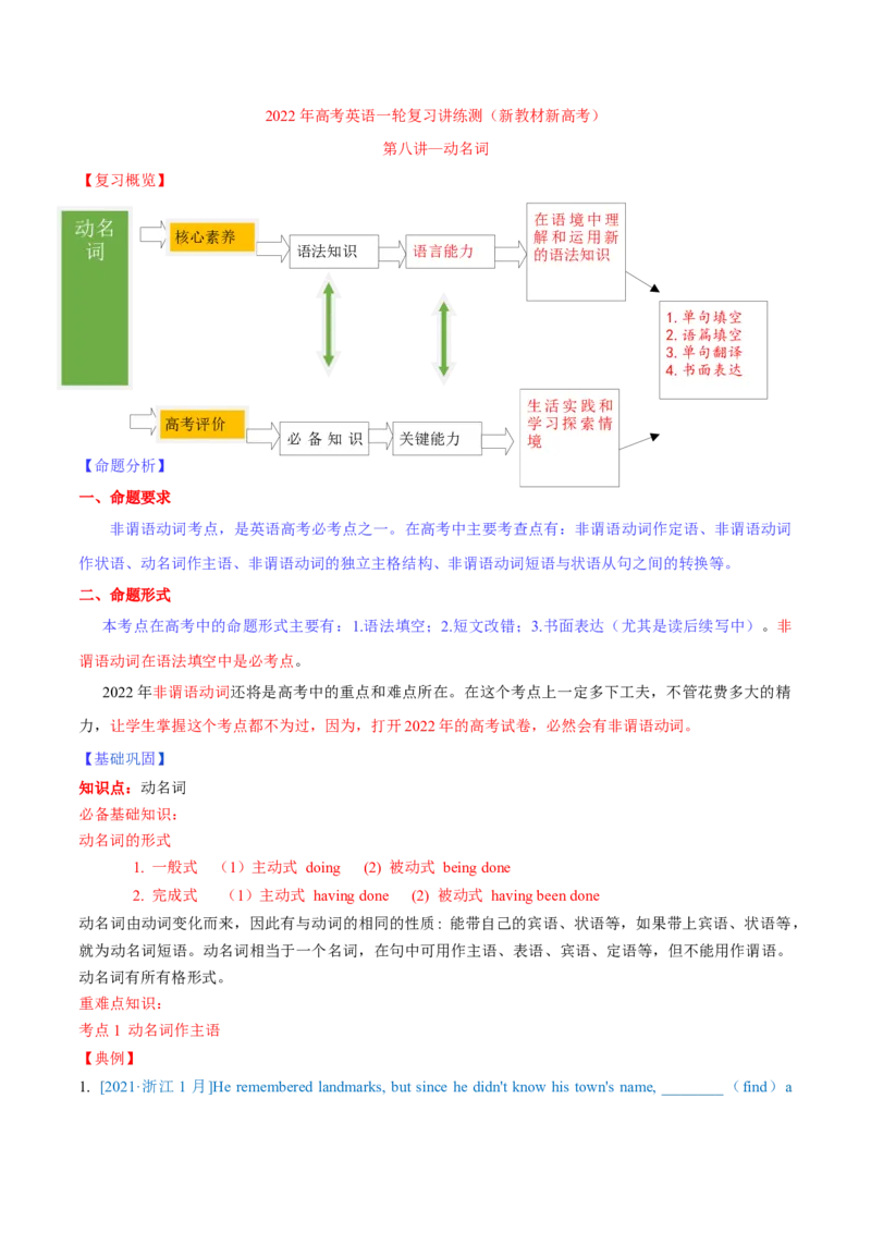 专题08动名词第8讲-动名词---2022年高考英语一轮复习讲练测（新教材新高考）（讲）（教师版）_03高考英语_新高考复习资料_2022年新高考资料_2022年新高考英语一轮复习