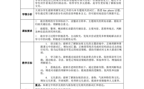 Unit9第5课时SectionB(2a-2e)(教学设计)-（人教版）_人教版英语八年级下册_旧版_版本二_八年级英语下册（人教版）_教学设计