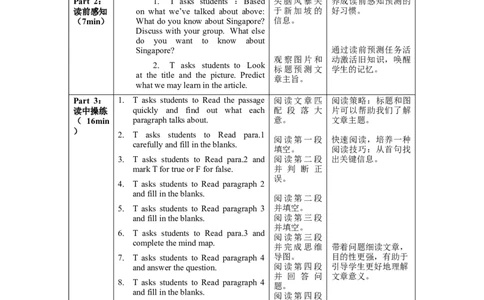 Unit9第5课时SectionB(2a-2e)(教学设计)-（人教版）_人教版英语八年级下册_旧版_版本二_八年级英语下册（人教版）_教学设计