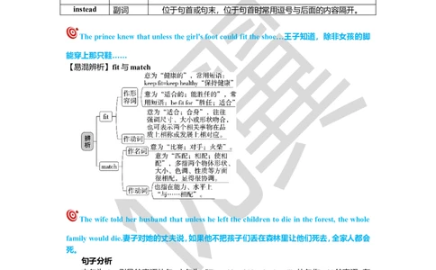 Unit6复习课件教师版_人教版英语八年级下册_2026春人教版英语八年级下册资料_人教八下（旧版）_06.英语8下教学资料PPT_人教版英语八年级下册教学资料（优翼）_八下unit6