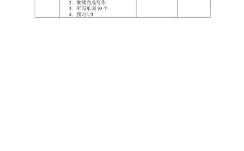 八年级英语下册集体备课教案：Unit2P5_人教版英语八年级下册_2026春人教版英语八年级下册资料_人教八下（旧版）_04.英语8下-教案合集_8下英语集体备课教案