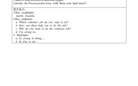U9SectionB3a-Selfcheck_人教版英语八年级下册_2026春人教版英语八年级下册资料_人教八下（旧版）_02.英语8下-课件PPT+表格式英教案(第2套)_8下英教案_Unit9（教案）