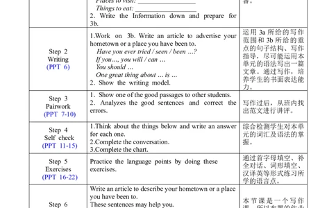 U9SectionB3a-Selfcheck_人教版英语八年级下册_2026春人教版英语八年级下册资料_人教八下（旧版）_02.英语8下-课件PPT+表格式英教案(第2套)_8下英教案_Unit9（教案）