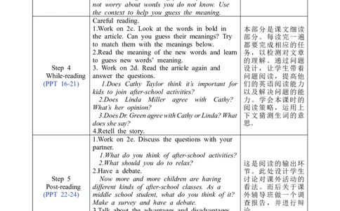 U4SectionB2a-2e_人教版英语八年级下册_2026春人教版英语八年级下册资料_人教八下（旧版）_02.英语8下-课件PPT+表格式英教案(第2套)_8下英教案_Unit4（教案）