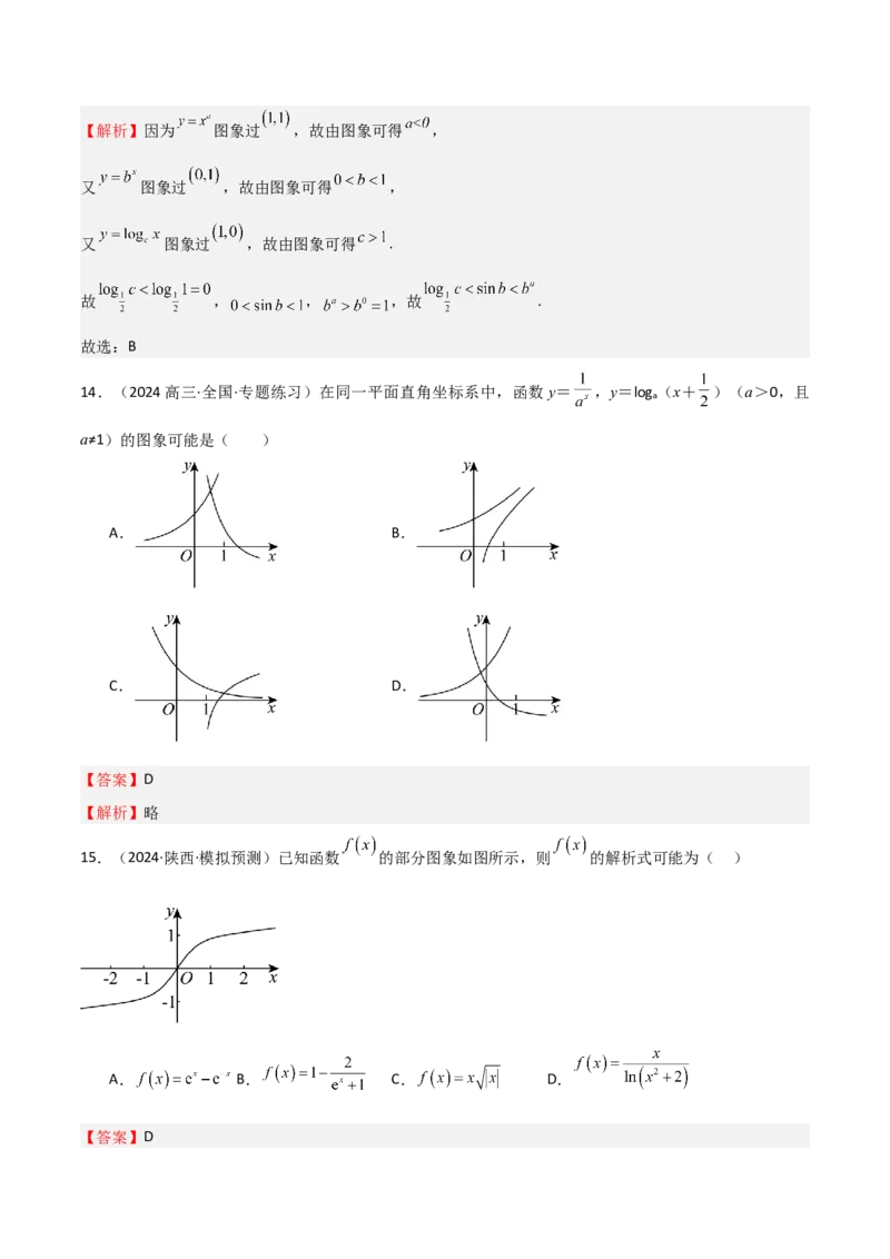 专题08幂、指数、对数函数（七大题型+模拟精练）（解析版）_02高考数学_2025年新高考资料_一轮复习_2025年高考数学一轮复习《重难点题型与知识梳理&bull;高分突破》（新高考专用）