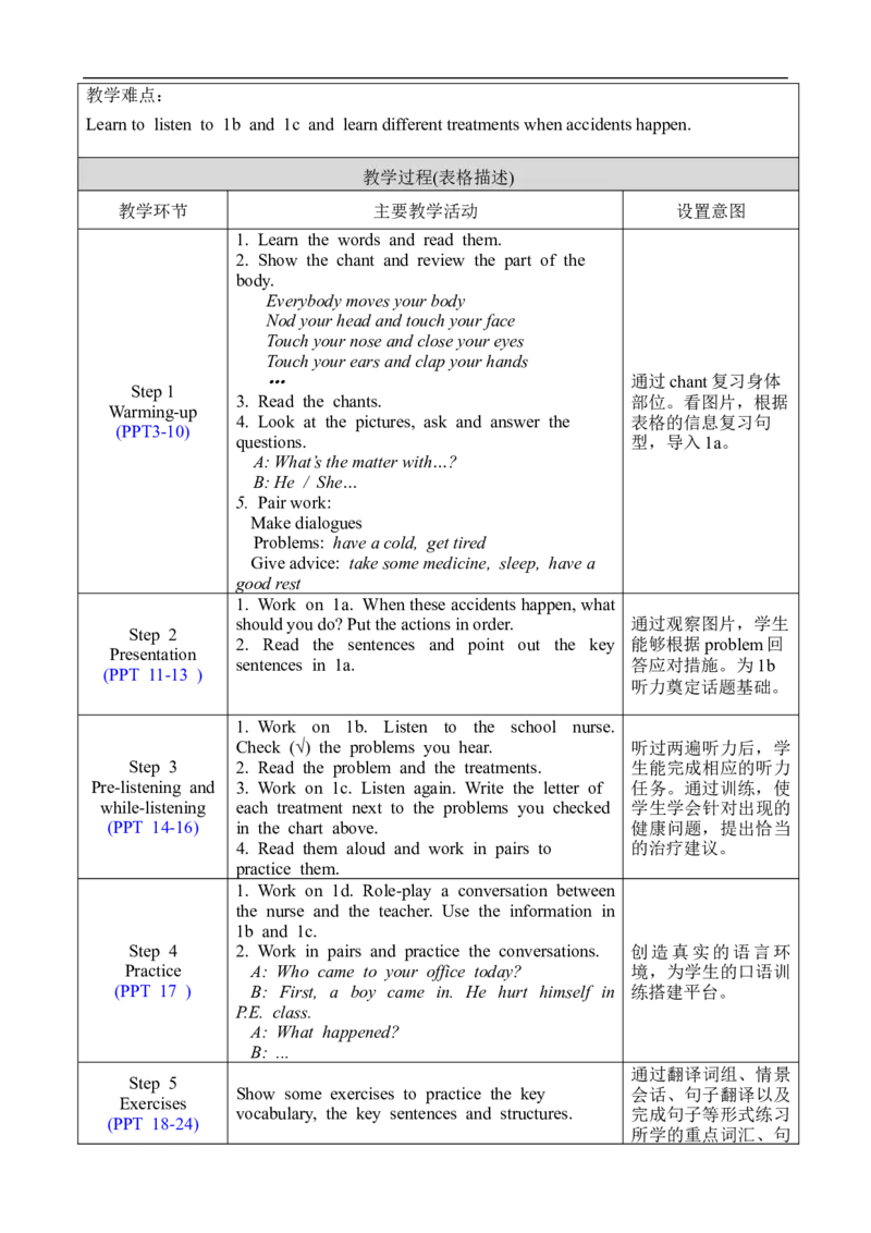 U1SectionB1a-1d_人教版英语八年级下册_2026春人教版英语八年级下册资料_人教八下（旧版）_02.英语8下-课件PPT+表格式英教案(第2套)_8下英教案_Unit1（教案）